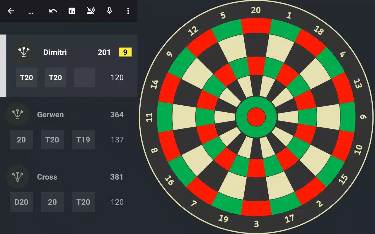 The Cricket Darts Scoreboard How It Works And The History Behind It Gamer Sets Guide